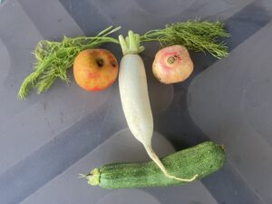 Begegnungsinseln: Ess-Bar @ Stadtteilbüro Nordend